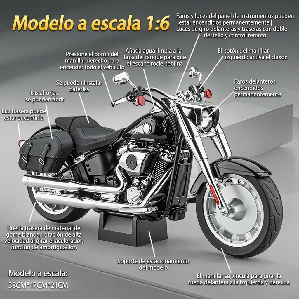 Miniature Harley Davidson Fat Boy Premium scale 1_6 Specs